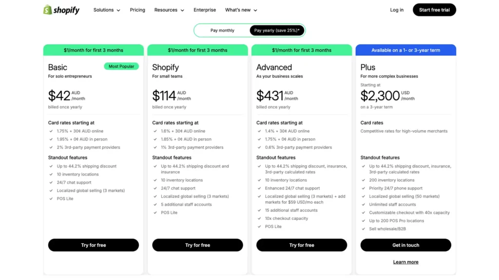 Shopify Basic Samples Shopify Store Setup