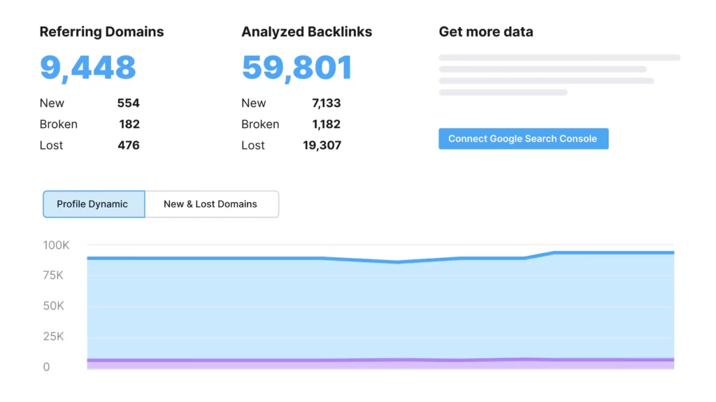 Backlinks to boost your seo