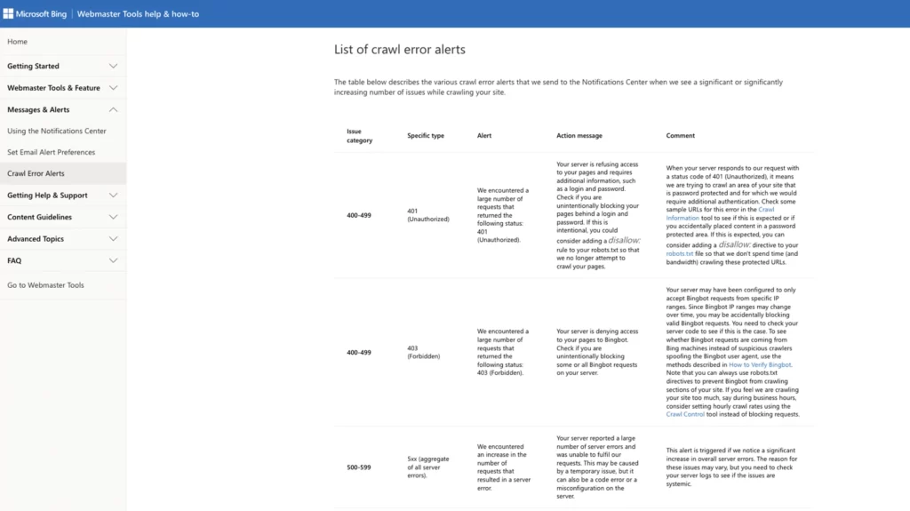 Bing Crawl Errors