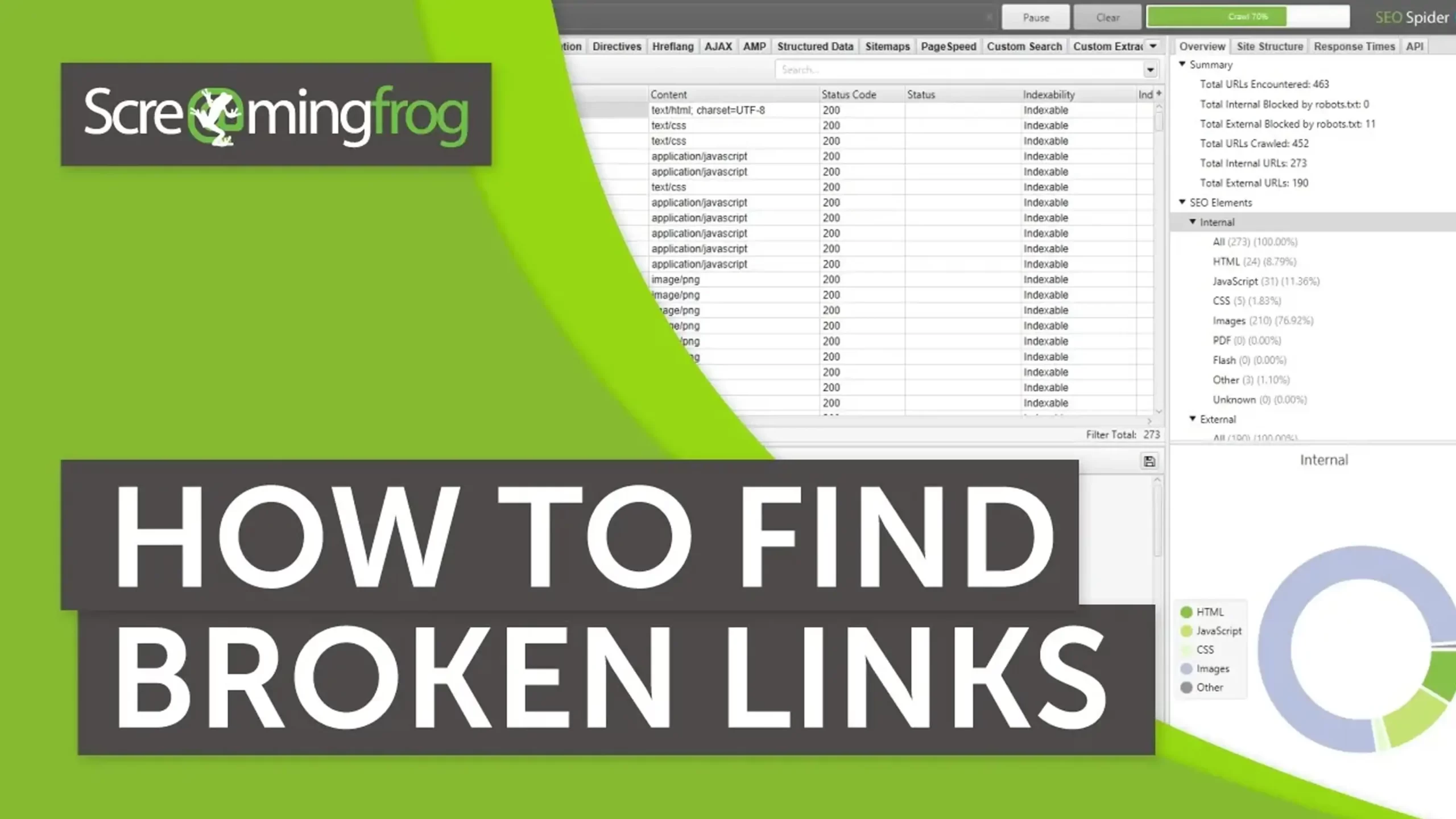 Indentifying Broken Links in Your Store