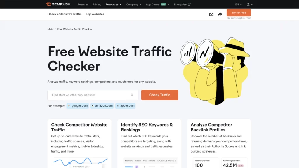 Use SEO tools to gain greater insight into opportunities